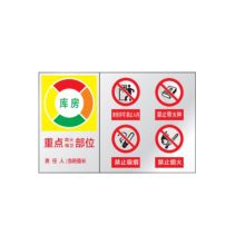 联护电力 1300*1000 . 联户不锈钢标识牌 1个/个