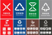 国产 定制   30*40cm   垃圾分类标识贴纸（单位：套）