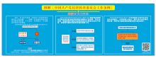 国产  332*114 定制  职能定位灯箱片  单位：个