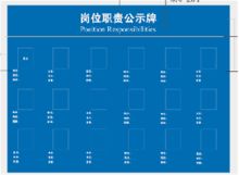 国产 120*90CM 岗位职责公式牌（单位：块）