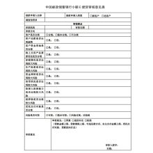国产 SX-JK09 A4 定制 小额E捷贷审核意见表（单位：本）
