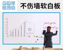 国产 T-6090 可移除不伤墙软白板：60x90cm（单位：块）
