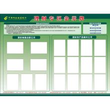国产 GSP-1 定制 1.2*2.2m 亚克力 公示牌 白色（单位：块）