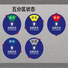 国产    15cm  六分区旋转标识牌  状态指示牌  配色  (单位：个)