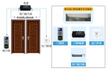中控 F18 门禁报警系统/电磁锁/指纹机/电源/黑 （单位：套）