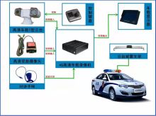 国产 1T 硬盘/显示器7寸/1080P高清4路  车载云台监控系统含安装（单位：套）