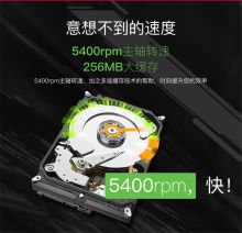 国产 ST4000VM004 机械硬盘 （单位：个）
