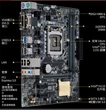 华硕 H110M-K 主板 (单位:个)
