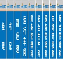 国产 3mm厚   280mm*100mm 亚克力门牌  三角双面 单独定制 蓝色（单位：个）