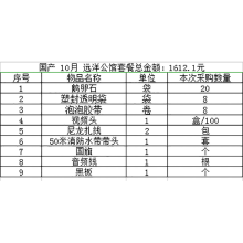 国产 10月 远洋公馆套餐 (单位:套)