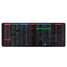 镭拓 RANTOPAD H6+办公快捷键鼠标垫 超大号 黑色