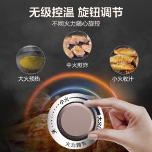 美的 MC-JK30E301 电饼铛（单位:台）