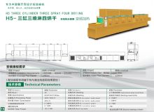 国产 H5 商用流水线洗碗机 （单位：套）