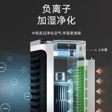 飞利浦(PHILIPS) 空调扇/冷风机/空调扇 制冷/冷风扇/风扇制冷/小空调/空调水冷风扇遥控冷气扇ACR2122C（单位：台）