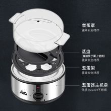 索利斯 828  多功能早餐机 (单位：台)