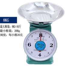 国产 8kg 弹簧圆盘秤 （单位：台）