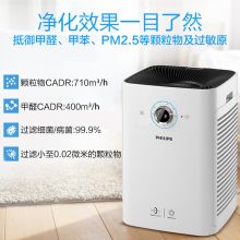 飞利浦 AC8612 620*390*410mm 空气净化器 白色（单位:台）