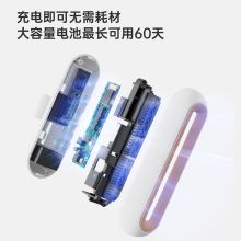 世净/EraClean CW-BS01 其他个护电器 冰箱除味杀菌器Max 白色