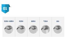 九牧 S24075-2B03-9 五功能手提花洒套装 （单位：套）