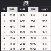 虎邦世家 150-195 纯棉春秋机季工作服套装 (单位:套)