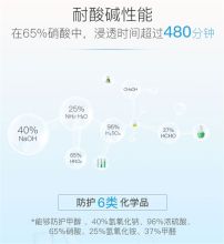兰浪/LANLANG SR230 一付装 耐酸碱手套 蓝色(单位：付)