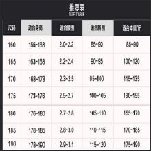 虎邦世家 150-195 纯棉夏季工作服套装 (单位:套)