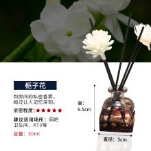 国产 小号 卫生间清香香水（单位：支）